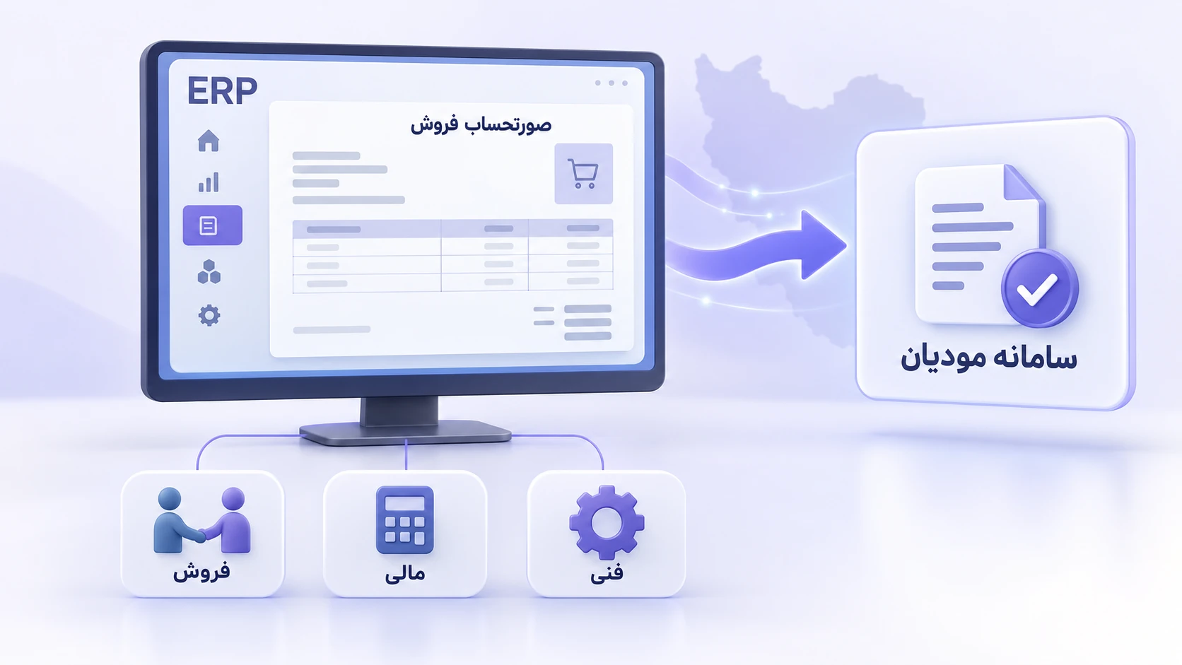 نمای مفهومی ارسال صورتحساب الکترونیکی از داخل ERP به سامانه مودیان